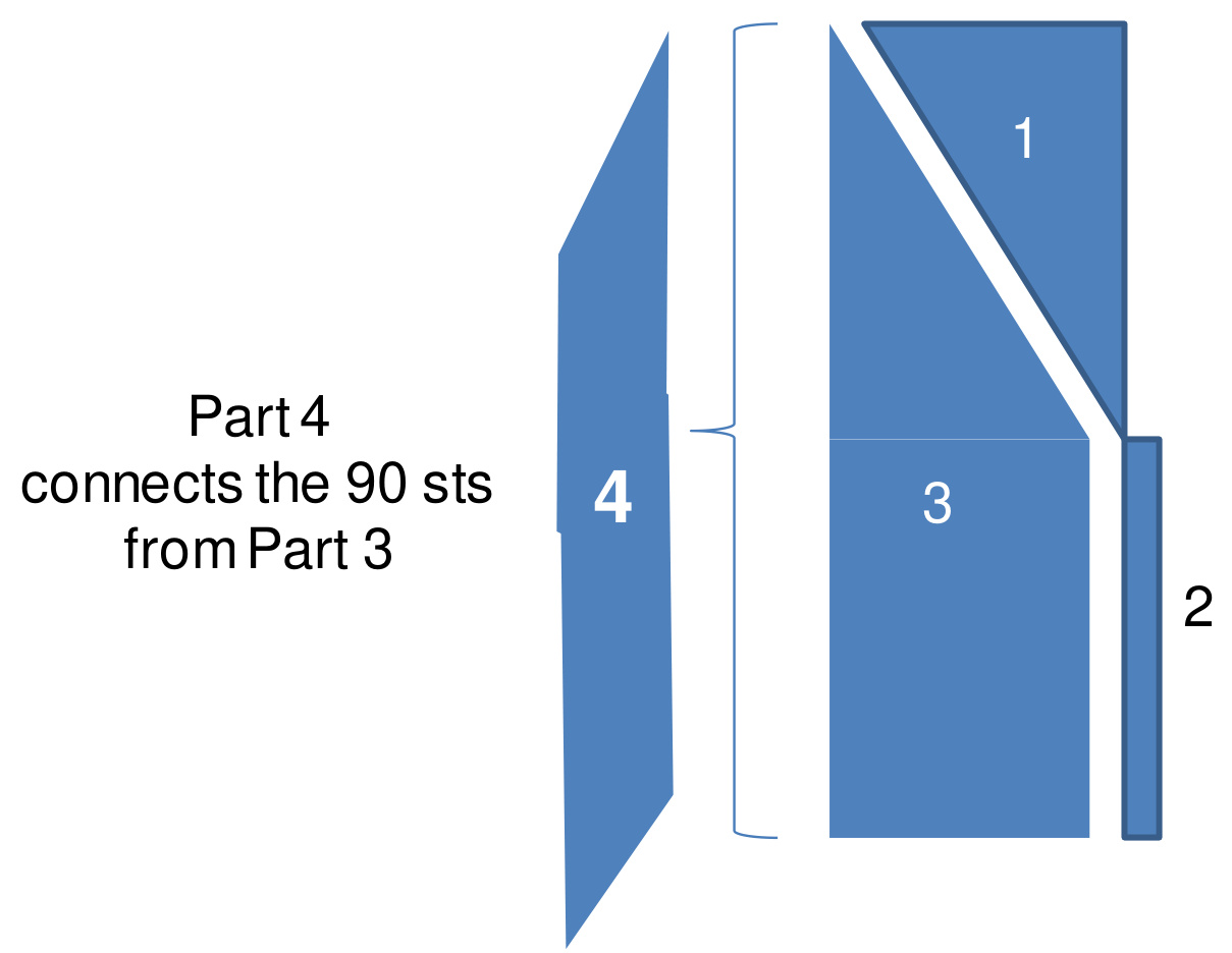 Pattern illustration