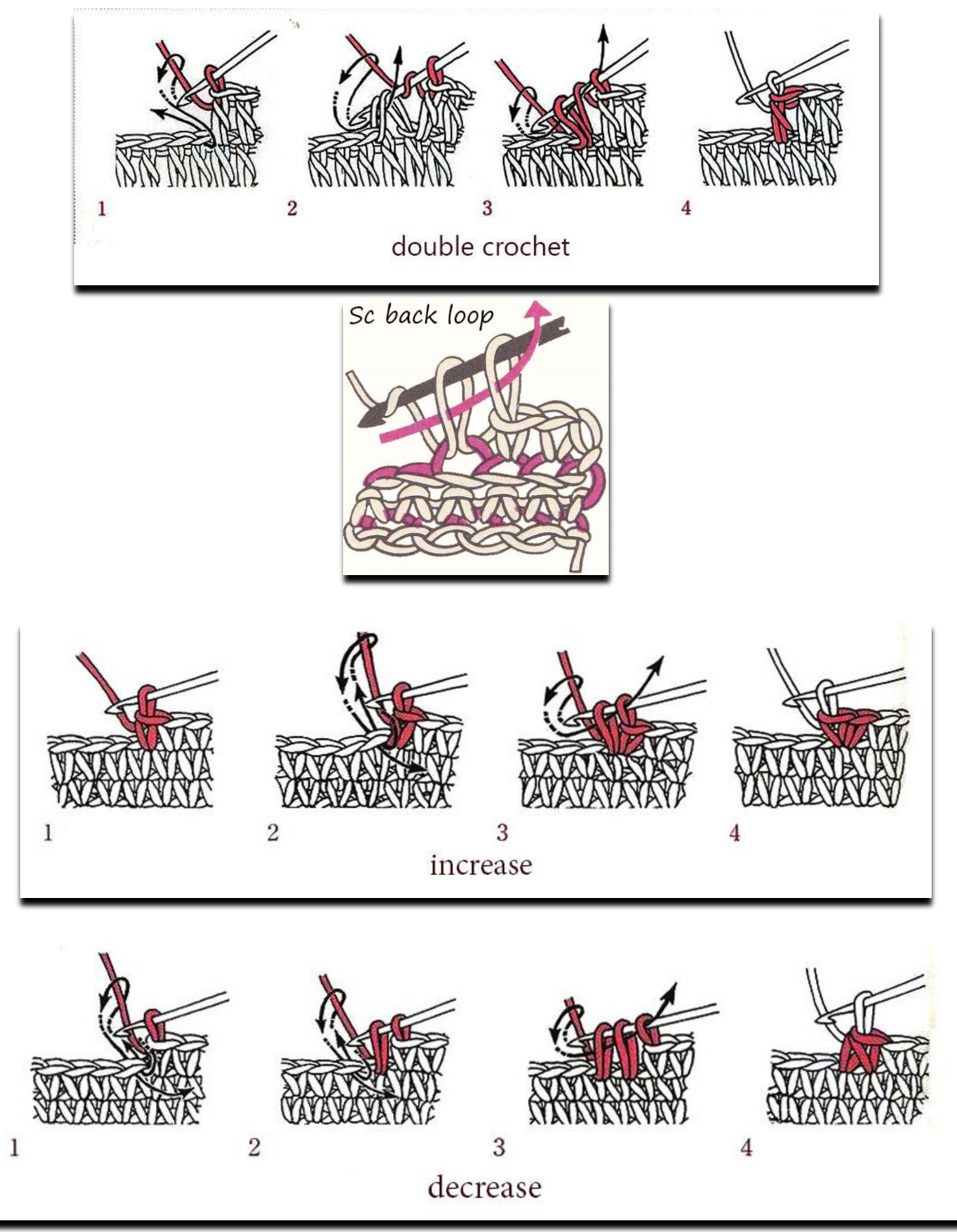 Pattern illustration