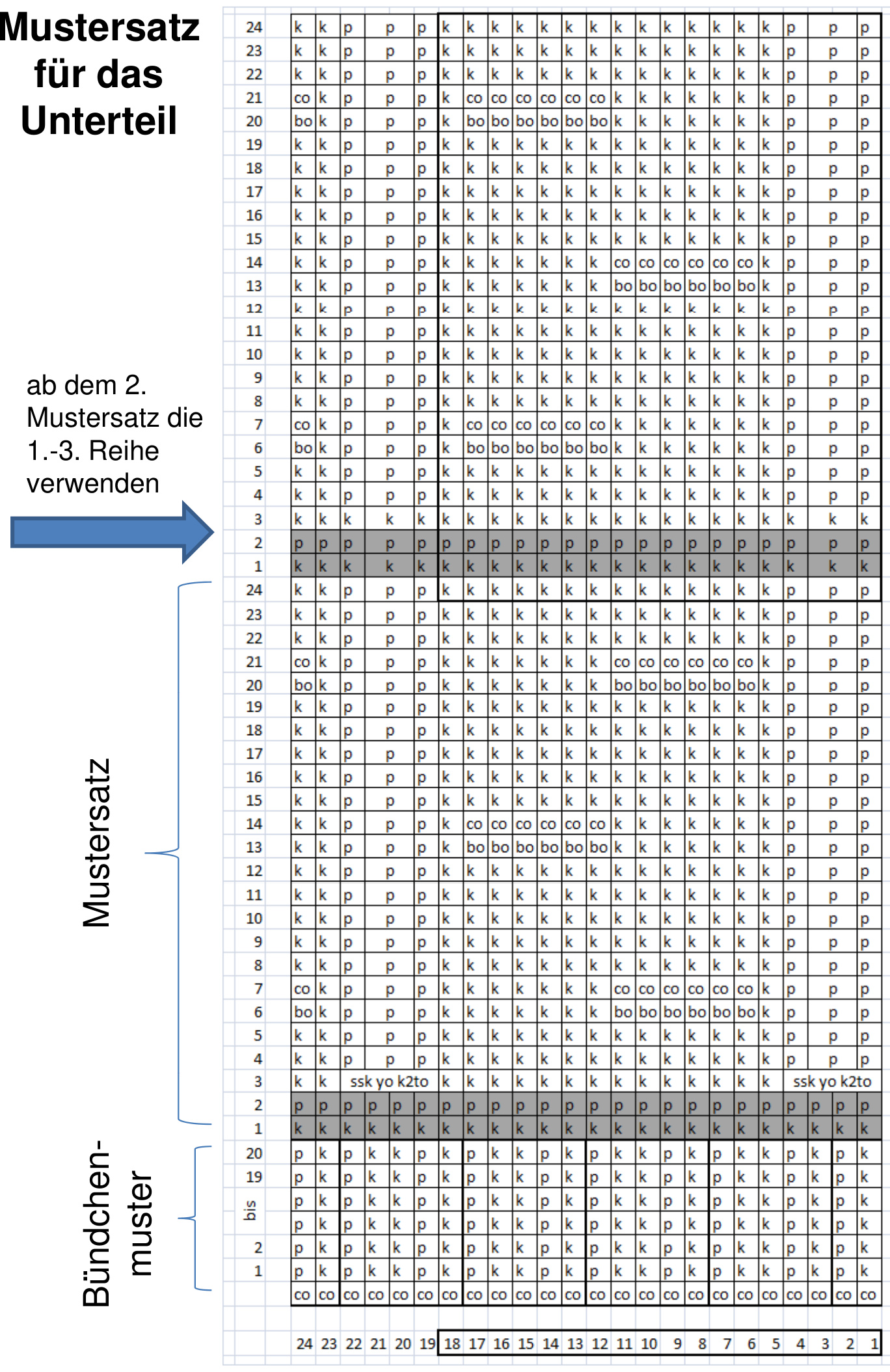 Pattern illustration