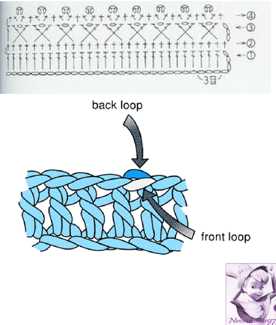 Pattern illustration