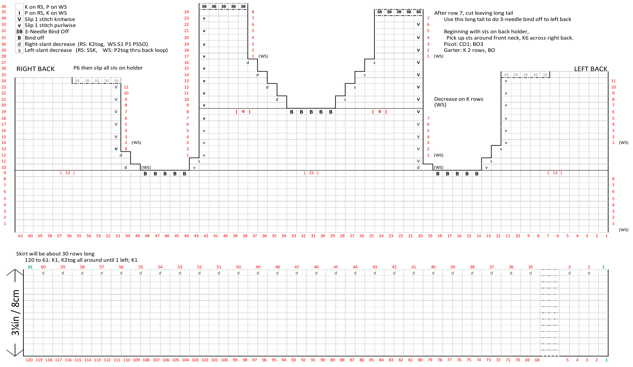 Pattern illustration