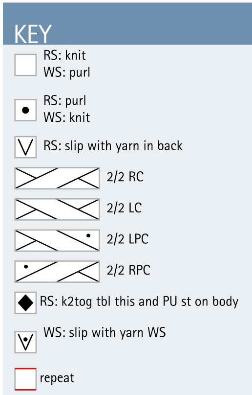 Pattern illustration