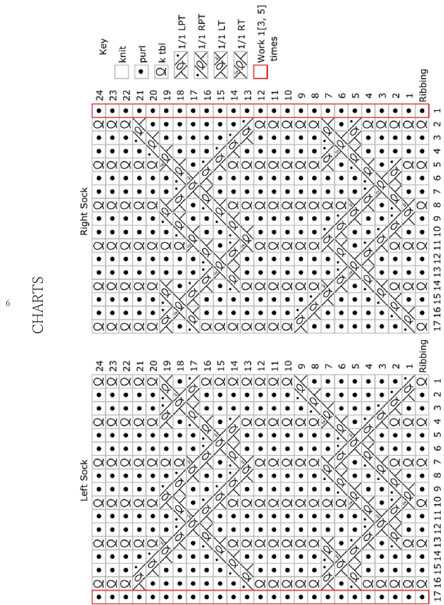 Pattern illustration