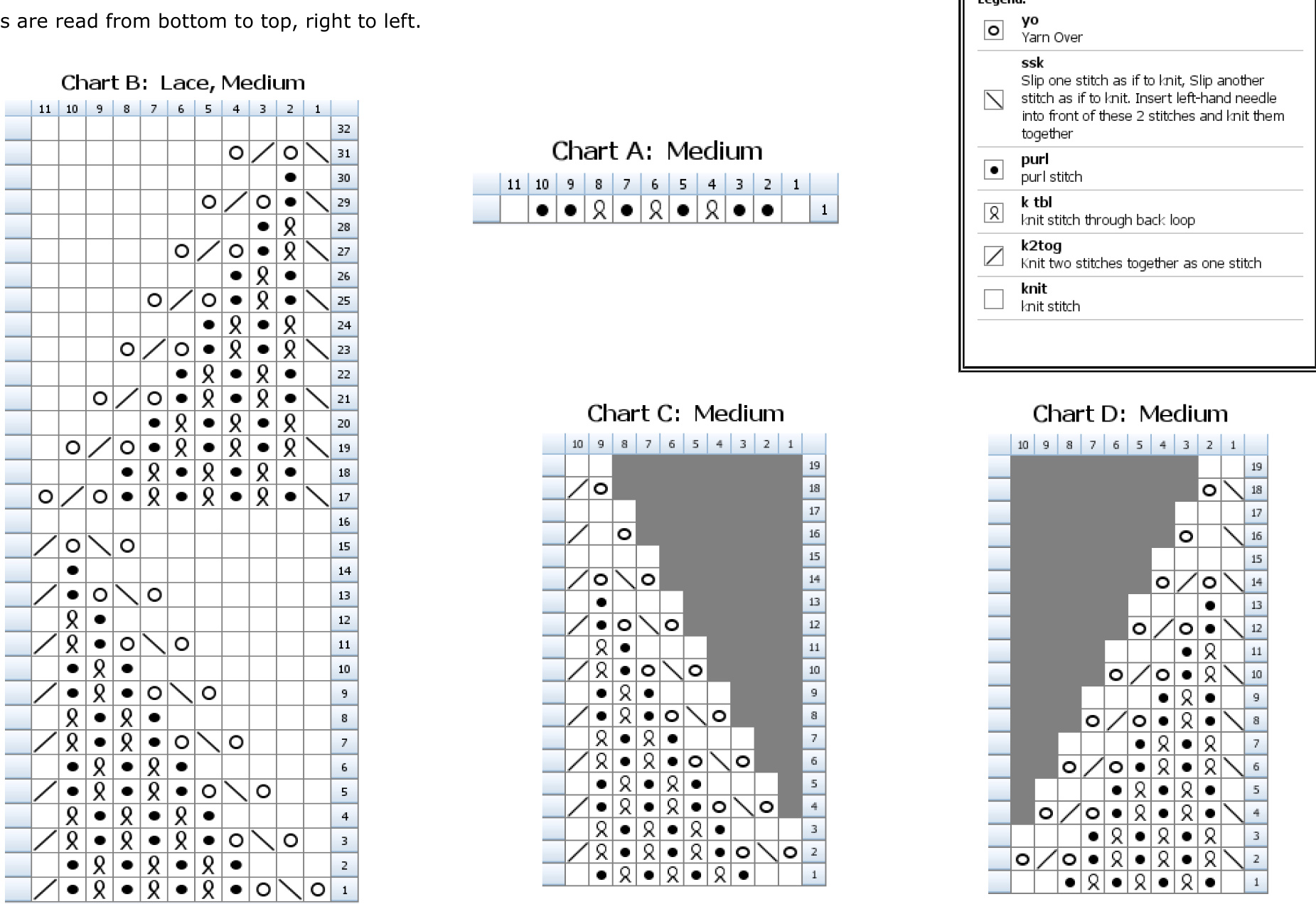 Pattern illustration