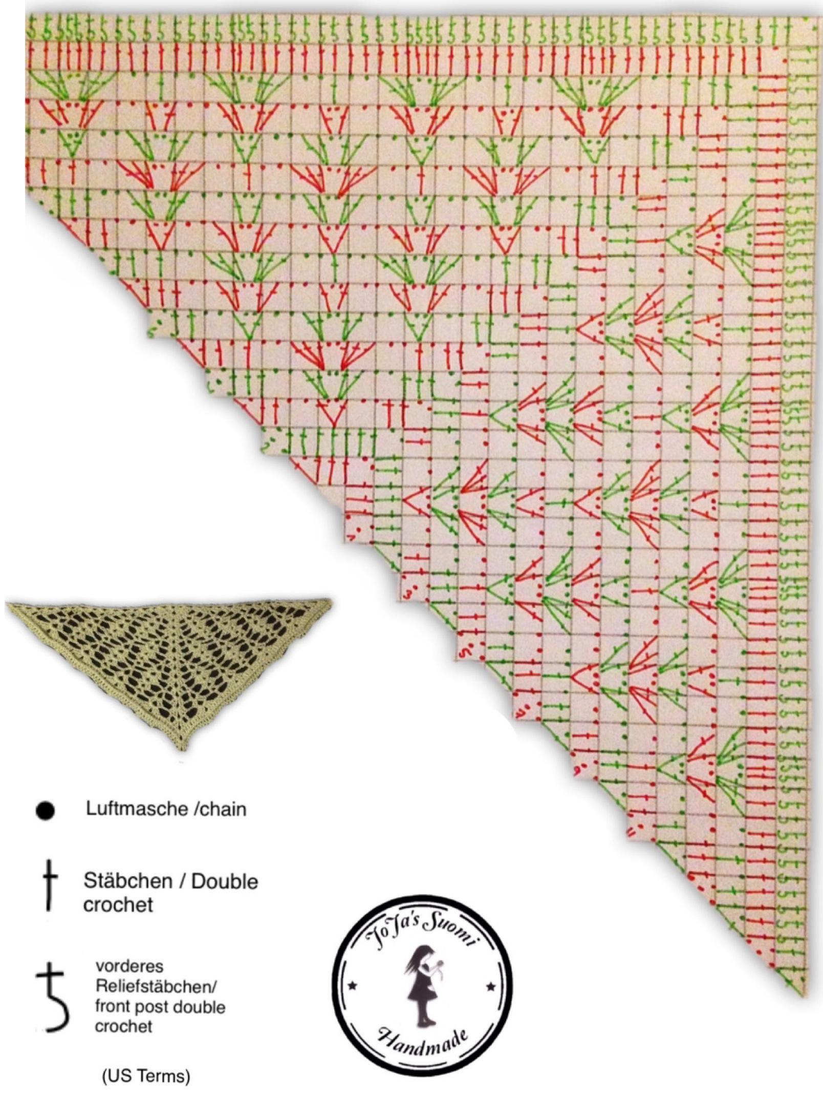 Pattern illustration