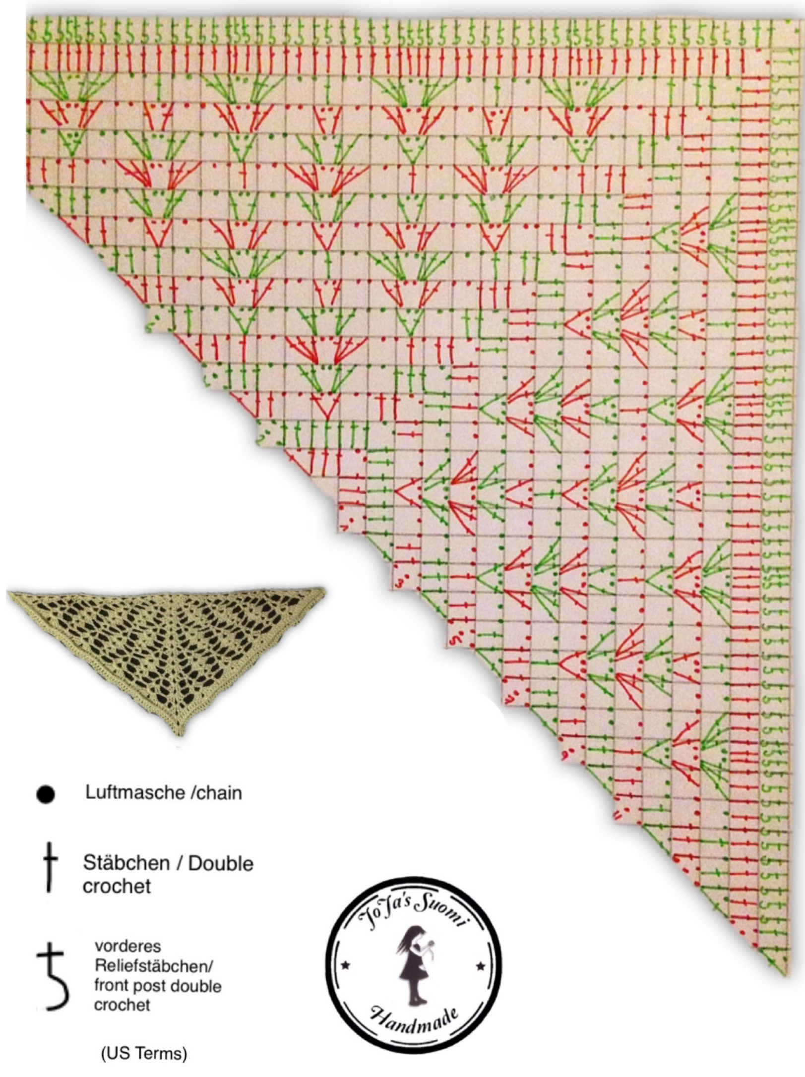 Pattern illustration